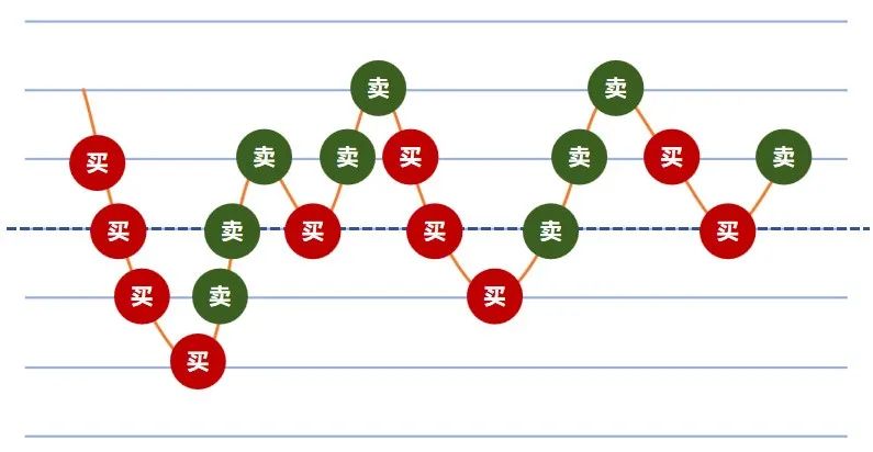 股票投资平台怎么选？六家持牌机构实测对比指南
